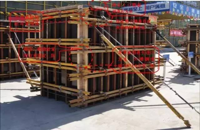 工地上必知的剪力墻、梁、板模板標(biāo)準(zhǔn)做法，超實(shí)用！_3